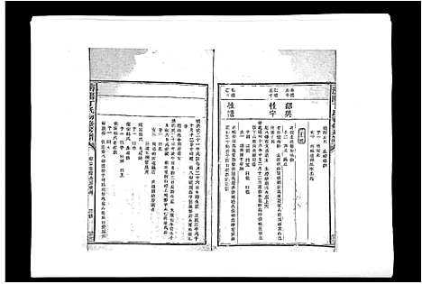 [下载][济阳丁氏初修房谱]江西.济阳丁氏初修房谱_六.pdf