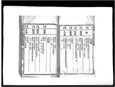 [下载][济阳丁氏初修房谱]江西.济阳丁氏初修房谱_八.pdf