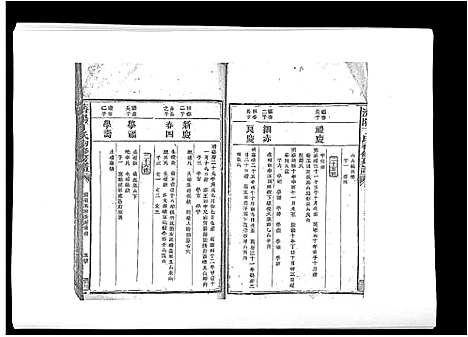 [下载][济阳丁氏初修房谱]江西.济阳丁氏初修房谱_八.pdf