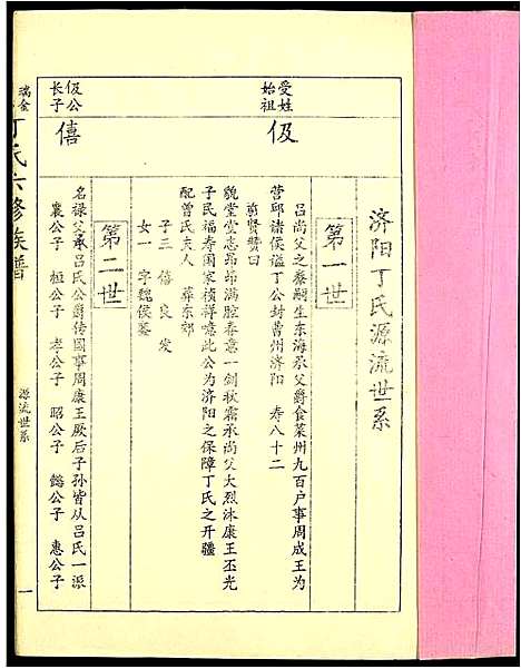 [下载][瑞金宁都丁氏六修族谱]江西.瑞金宁都丁氏六修家谱_二.pdf