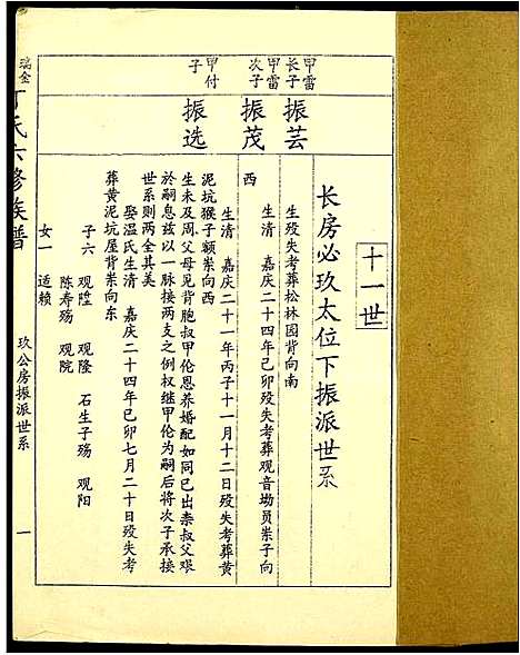 [下载][瑞金宁都丁氏六修族谱]江西.瑞金宁都丁氏六修家谱_五.pdf