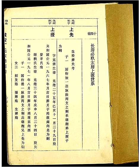 [下载][瑞金宁都丁氏六修族谱]江西.瑞金宁都丁氏六修家谱_七.pdf