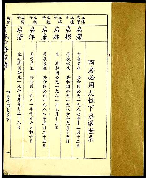 [下载][瑞金宁都丁氏六修族谱]江西.瑞金宁都丁氏六修家谱_十.pdf