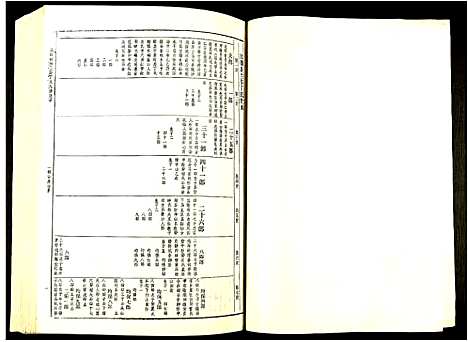 [下载][赣县兰芬丁氏九修族谱]江西.赣县兰芬丁氏九修家谱_二.pdf