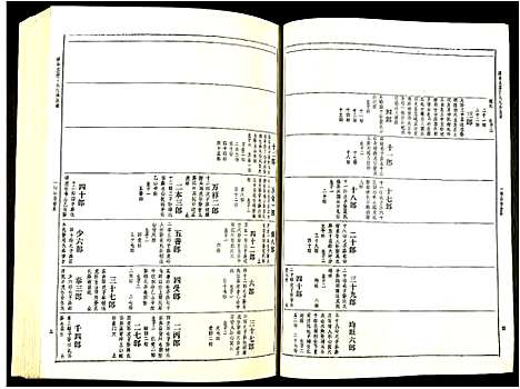 [下载][赣县兰芬丁氏九修族谱]江西.赣县兰芬丁氏九修家谱_二.pdf