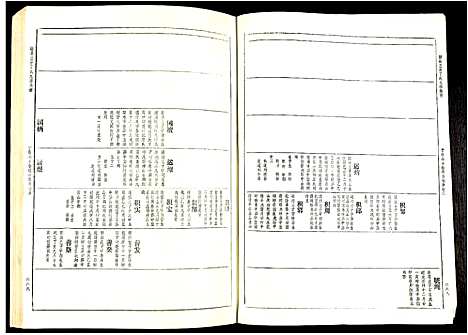 [下载][赣县兰芬丁氏九修族谱]江西.赣县兰芬丁氏九修家谱_三.pdf