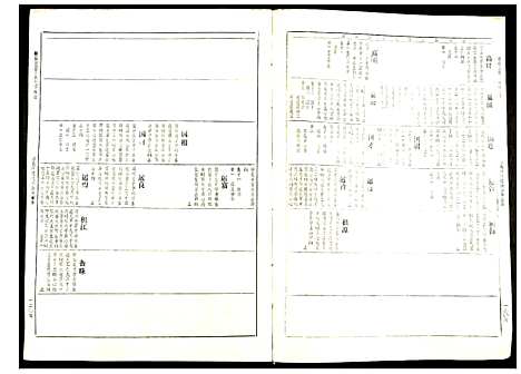 [下载][赣县兰芬丁氏九修族谱]江西.赣县兰芬丁氏九修家谱_四.pdf