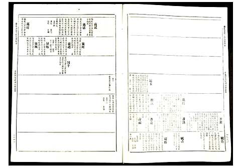 [下载][赣县兰芬丁氏九修族谱]江西.赣县兰芬丁氏九修家谱_四.pdf