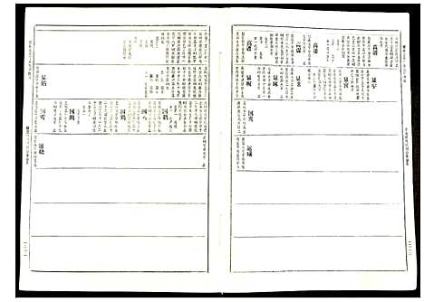 [下载][赣县兰芬丁氏九修族谱]江西.赣县兰芬丁氏九修家谱_四.pdf