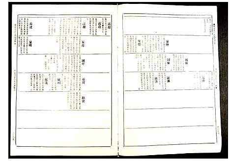 [下载][赣县兰芬丁氏九修族谱]江西.赣县兰芬丁氏九修家谱_五.pdf