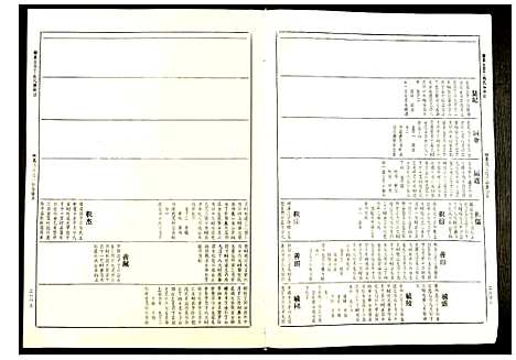 [下载][赣县兰芬丁氏九修族谱]江西.赣县兰芬丁氏九修家谱_五.pdf