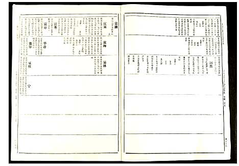 [下载][赣县兰芬丁氏九修族谱]江西.赣县兰芬丁氏九修家谱_六.pdf