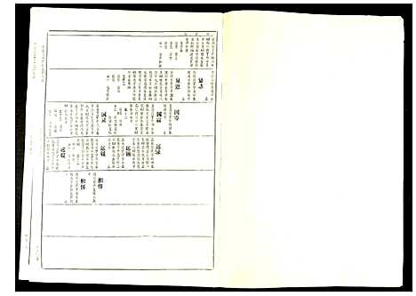 [下载][赣县兰芬丁氏九修族谱]江西.赣县兰芬丁氏九修家谱_七.pdf