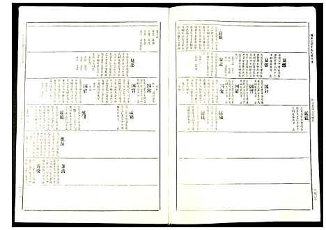 [下载][赣县兰芬丁氏九修族谱]江西.赣县兰芬丁氏九修家谱_七.pdf