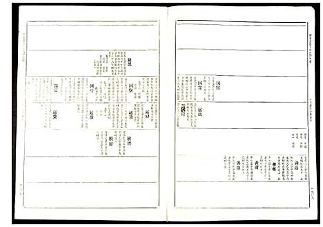 [下载][赣县兰芬丁氏九修族谱]江西.赣县兰芬丁氏九修家谱_七.pdf