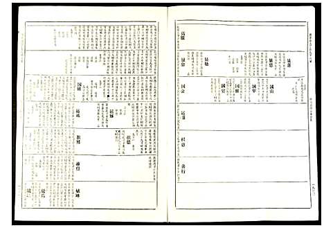 [下载][赣县兰芬丁氏九修族谱]江西.赣县兰芬丁氏九修家谱_七.pdf