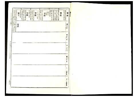 [下载][赣县兰芬丁氏九修族谱]江西.赣县兰芬丁氏九修家谱_八.pdf