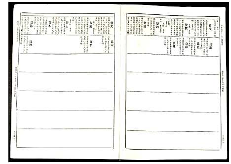 [下载][赣县兰芬丁氏九修族谱]江西.赣县兰芬丁氏九修家谱_八.pdf