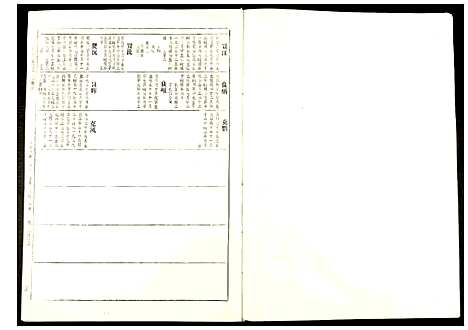 [下载][赣县兰芬丁氏九修族谱]江西.赣县兰芬丁氏九修家谱_九.pdf