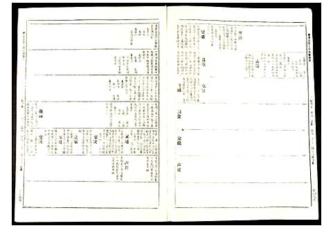 [下载][赣县兰芬丁氏九修族谱]江西.赣县兰芬丁氏九修家谱_九.pdf