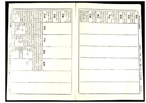 [下载][赣县兰芬丁氏九修族谱]江西.赣县兰芬丁氏九修家谱_九.pdf