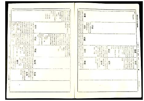 [下载][赣县兰芬丁氏九修族谱]江西.赣县兰芬丁氏九修家谱_九.pdf