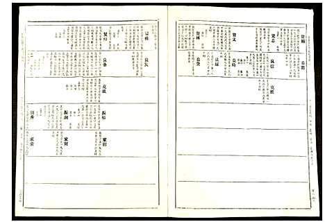 [下载][赣县兰芬丁氏九修族谱]江西.赣县兰芬丁氏九修家谱_十.pdf