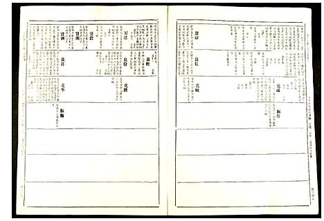 [下载][赣县兰芬丁氏九修族谱]江西.赣县兰芬丁氏九修家谱_十.pdf