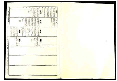 [下载][赣县兰芬丁氏九修族谱]江西.赣县兰芬丁氏九修家谱_十一.pdf