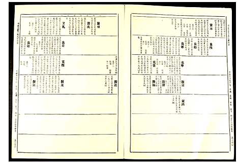 [下载][赣县兰芬丁氏九修族谱]江西.赣县兰芬丁氏九修家谱_十一.pdf