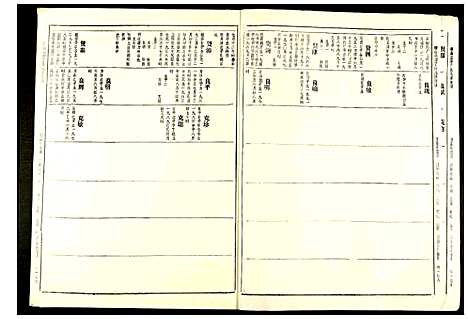 [下载][赣县兰芬丁氏九修族谱]江西.赣县兰芬丁氏九修家谱_十二.pdf