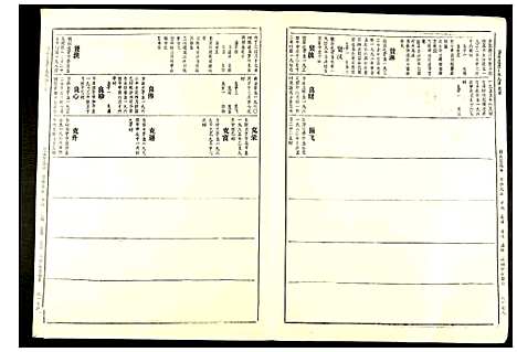 [下载][赣县兰芬丁氏九修族谱]江西.赣县兰芬丁氏九修家谱_十二.pdf