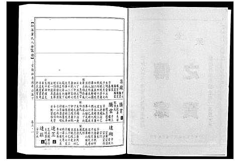 [下载][松溪董氏八修族谱]江西.松溪董氏八修家谱_一.pdf