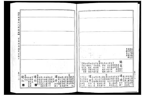 [下载][松溪董氏八修族谱]江西.松溪董氏八修家谱_一.pdf