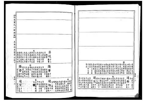 [下载][松溪董氏八修族谱]江西.松溪董氏八修家谱_二.pdf