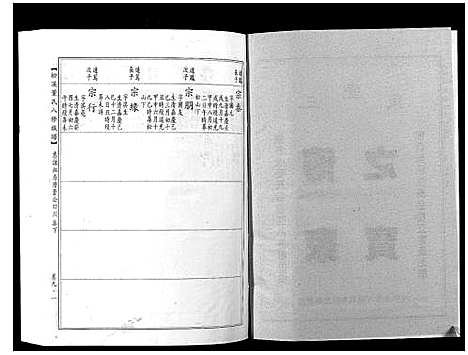 [下载][松溪董氏八修族谱]江西.松溪董氏八修家谱_六.pdf