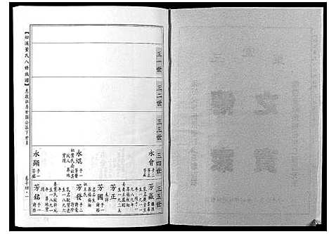 [下载][松溪董氏八修族谱]江西.松溪董氏八修家谱_十.pdf