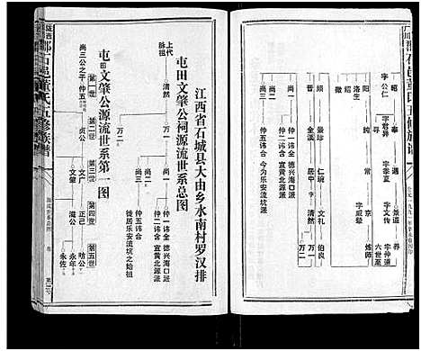 [下载][石城董氏五修族谱_卷数不详_陇西广川郡石邑董氏五修族谱]江西/福建.石城董氏五修家谱_二.pdf