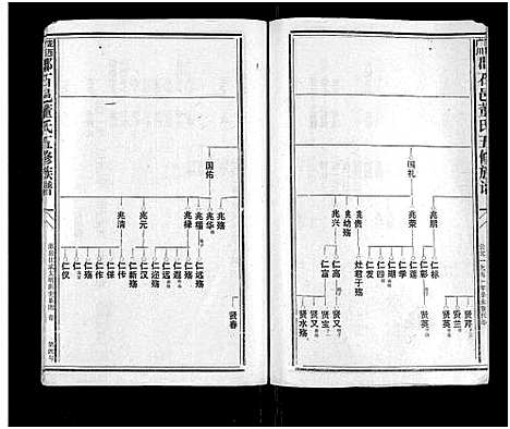 [下载][石城董氏五修族谱_卷数不详_陇西广川郡石邑董氏五修族谱]江西/福建.石城董氏五修家谱_五.pdf