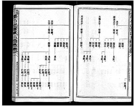 [下载][石城董氏五修族谱_卷数不详_陇西广川郡石邑董氏五修族谱]江西/福建.石城董氏五修家谱_八.pdf