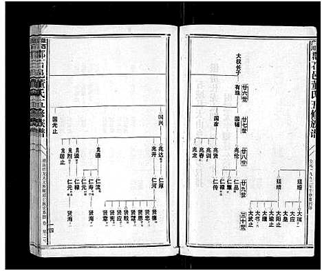 [下载][石城董氏五修族谱_卷数不详_陇西广川郡石邑董氏五修族谱]江西/福建.石城董氏五修家谱_十三.pdf