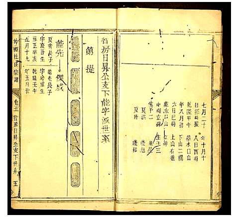 [下载][仲源杜氏宗谱]江西.仲源杜氏家谱_五.pdf