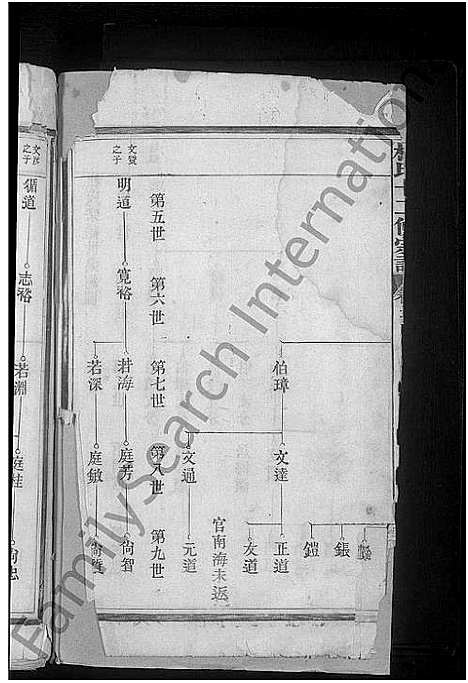 [下载][杜氏宗谱_14卷首1卷_杜氏十二修宗谱]江西.杜氏家谱_二.pdf