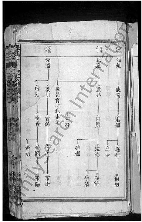 [下载][杜氏宗谱_14卷首1卷_杜氏十二修宗谱]江西.杜氏家谱_二.pdf