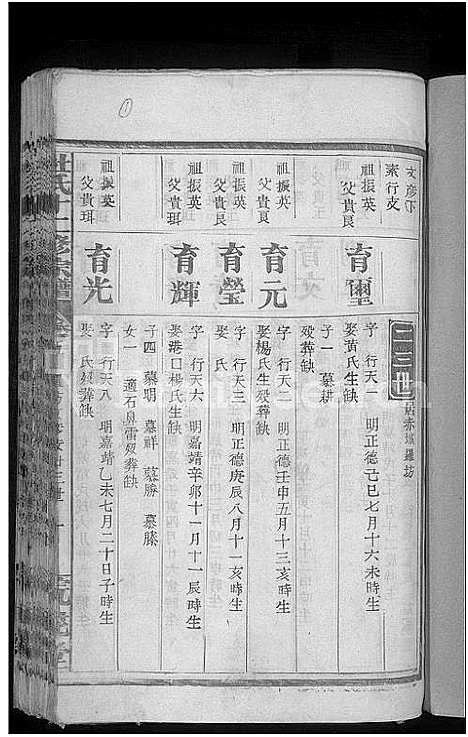 [下载][杜氏宗谱_14卷首1卷_杜氏十二修宗谱]江西.杜氏家谱_五.pdf