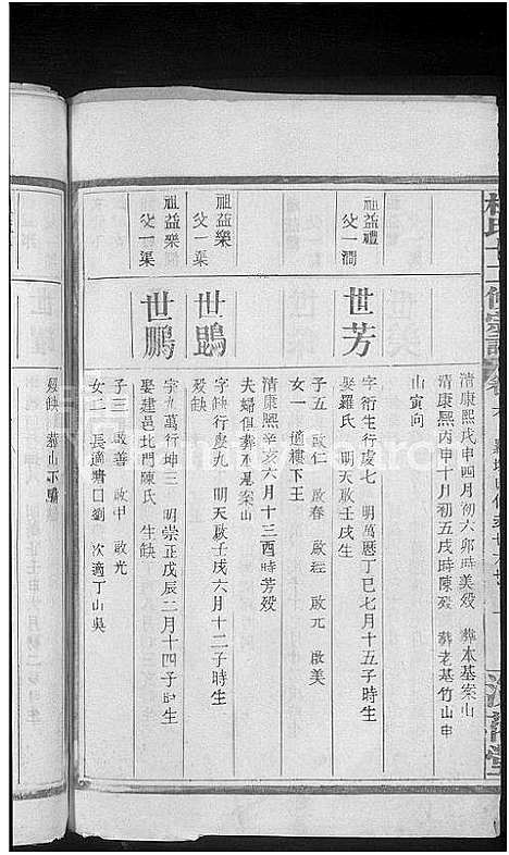 [下载][杜氏宗谱_14卷首1卷_杜氏十二修宗谱]江西.杜氏家谱_六.pdf