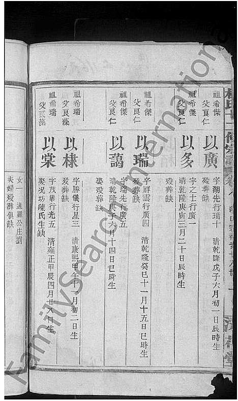 [下载][杜氏宗谱_14卷首1卷_杜氏十二修宗谱]江西.杜氏家谱_八.pdf