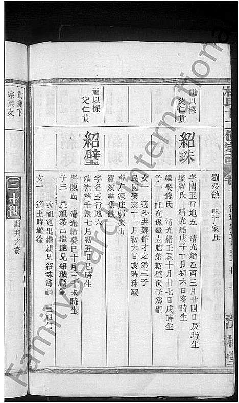 [下载][杜氏宗谱_14卷首1卷_杜氏十二修宗谱]江西.杜氏家谱_十.pdf