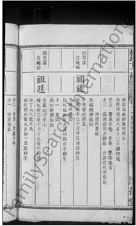 [下载][杜氏宗谱_14卷首1卷_杜氏十二修宗谱]江西.杜氏家谱_十一.pdf