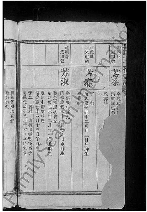 [下载][杜氏宗谱_14卷首1卷_杜氏十二修宗谱]江西.杜氏家谱_十二.pdf